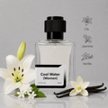 Cool Water (Women)