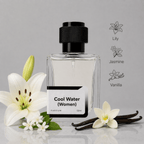 Cool Water (Women)
