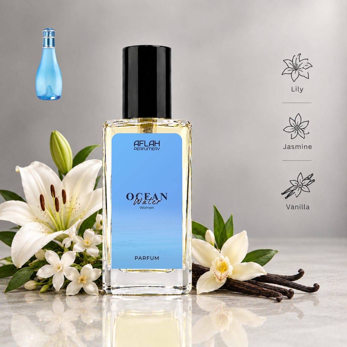 Ocean Water (Women)