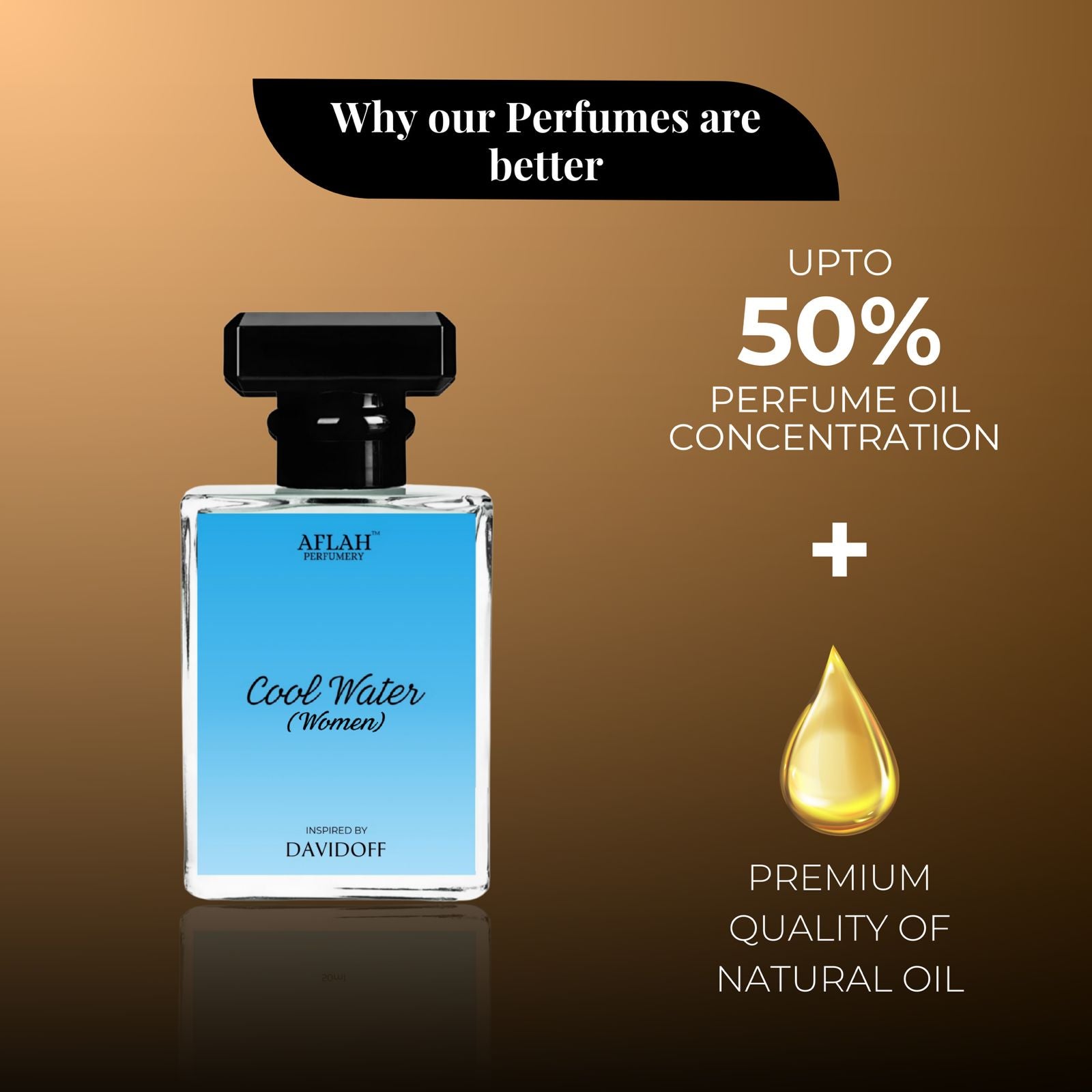 Davidoff Cool Water (Women) – AFLAH