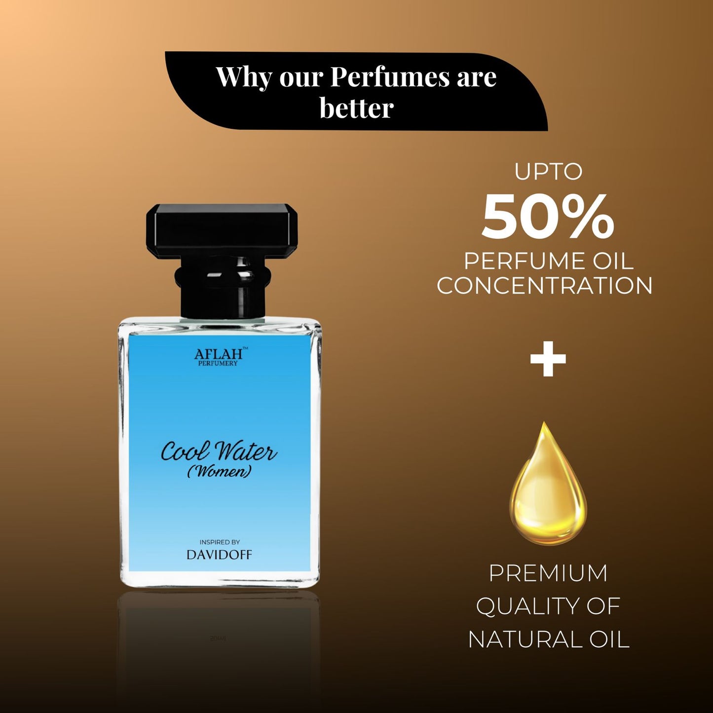 Davidoff Cool Water (Women)