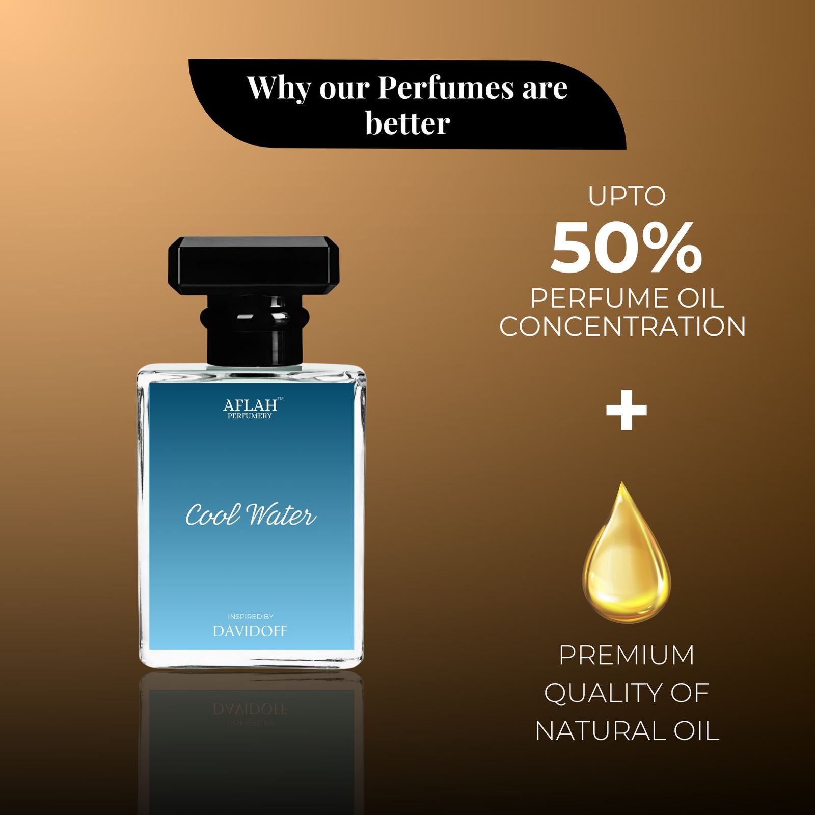 Davidoff Cool Water (Men)